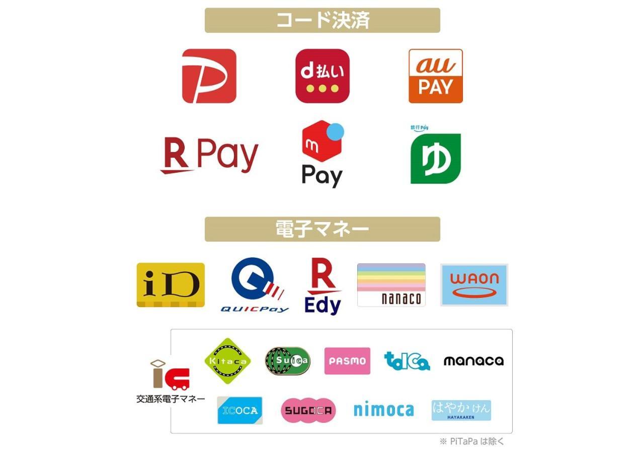Apa Hotel Tokyo Ojima Ngoại thất bức ảnh